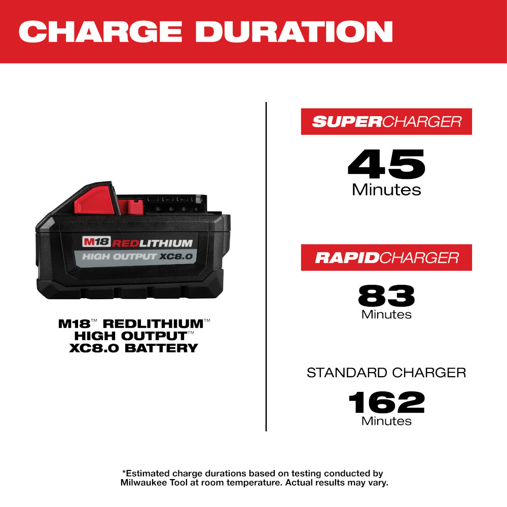 Milwaukee M18 REDLITHIUM High Output XC8.0 Battery from GME Supply